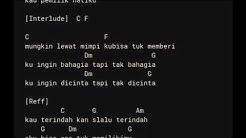 Pemilik Hati - ARMADA Chord Lirik  - Durasi: 5:58. 