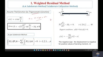 FEM Theory (Part 1.4-2): Subdomain Method   (Weighted Residual Method) Using  Trigonometric Function