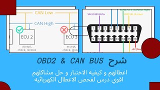 شرح obd 2 و can bus اختبارهم و كيفيه عملهم و اكتشاف الاعطال و حل مشاكلهم ( دورة الاعطال الكهربائيه )