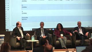 Cyber Investing Summit 2018: CISO Cybersecurity Fantasy League Draft Panel