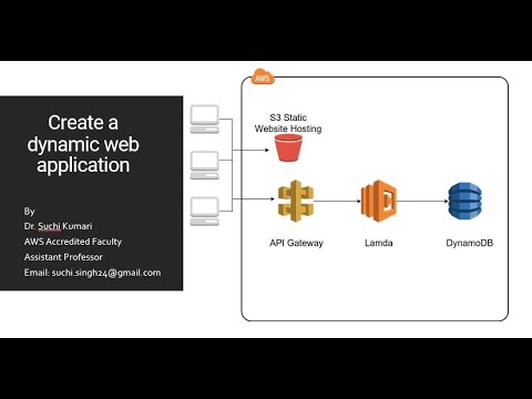 Create a dynamic web application - YouTube