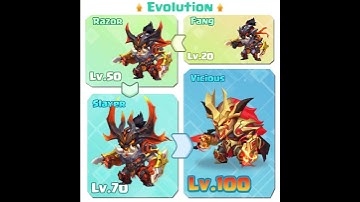 《Taptap Heroes》is the the best idling game, keep upgrading your heroes to lead you to the glory!