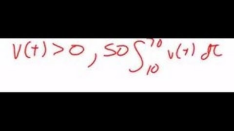 2006 AP Calculus Free Response #4 ---  Juda Math