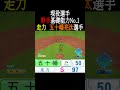 【現役選手】各野手基礎能力No.1選手をまとめました【パワプロ2024】#shorts