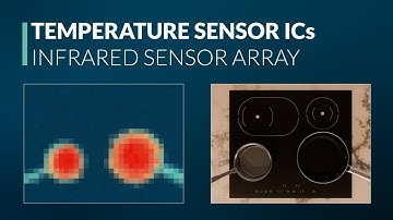 Melexis Redefines Thermographic Sensing with the MLX90642 32x24 IR Array
