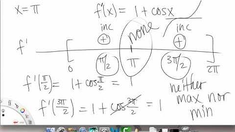 The Shape of a Graph | Example 2 | Single Variable Calculus for Sci & Eng | Griti
