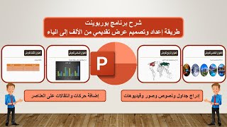 شرح برنامج بوربوينت powerpoint 2019 | طريقة إعداد عرض تقديمي بوربوينت  powerpoint presentation