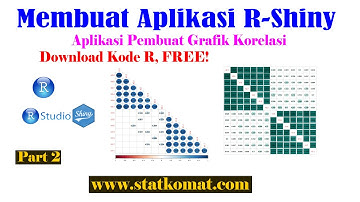 Membuat Aplikasi R Shiny, Part 2, Membuat Grafik Korelasi