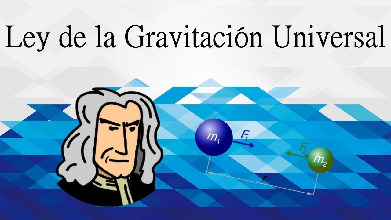 Ley De La Gravitación Universal Teoría Y Problema Youtube