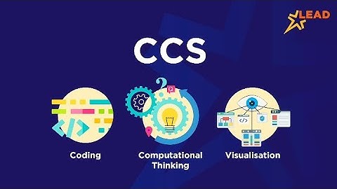 introduction of mit app inventor , class 8,ccs ,unit 1 learning through app