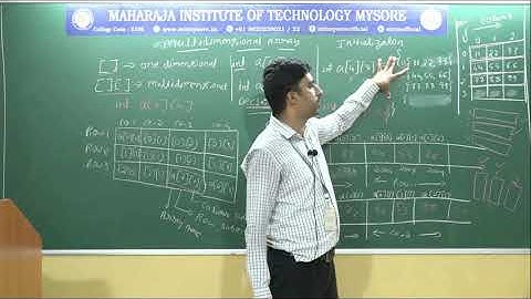 18CS32 DATA STRUCTURES AND APPLICATIONS 1 5