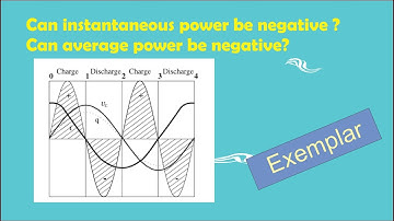 Can instantaneous power be negative ? Average power  ?