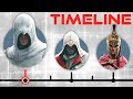 The Assassin's Creed Timeline - Odyssey to Syndicate | The Leaderboard