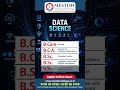 🎓 B.Sc Data Science Admissions 2026-27 | Best Data Science College in Chennai | Meston College