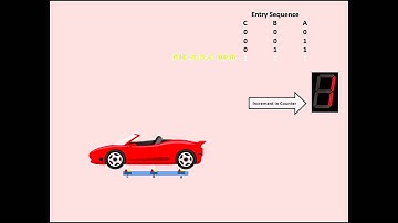 Smart Parking Lot