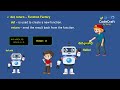 Learn All Python Keywords | Explained Simply