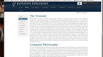 Admin Demo Django 1.4 Mezzanine