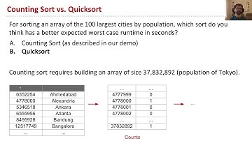 Radix Sorts, Video 4   Counting Sort Runtime