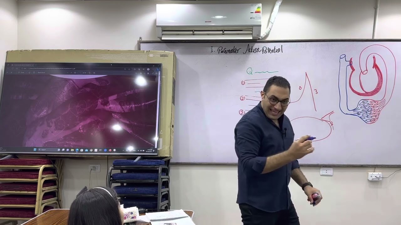 Cardio-Written lect. 1 (part-1)