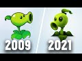 ЧТО СТАЛО С PLANTS VS ZOMBIES В КОНЦЕ 2021 ГОДА?!