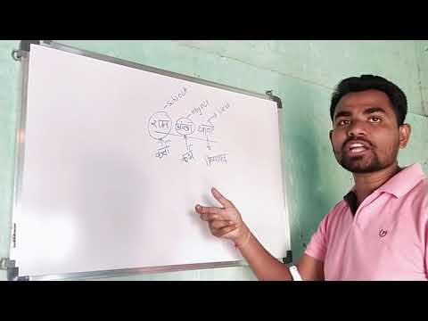 Spoken English Series