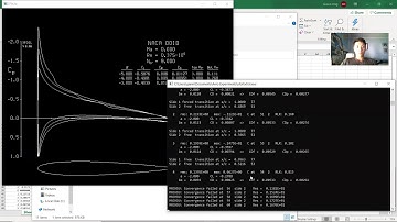 NACA 0010 airfoil in XFOIL at Re=375000