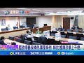 國防預算與軍購問題