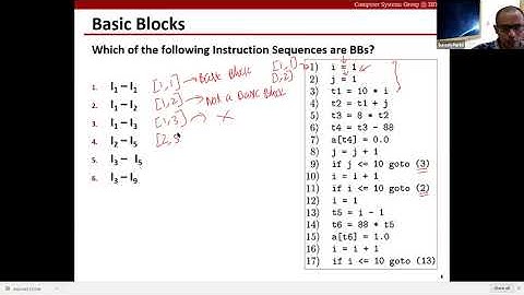 L19 Basic Blocks, CFGs and Machine Indpendent Optimizations