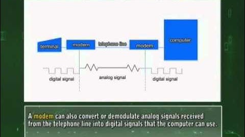 Data Transmission Mode