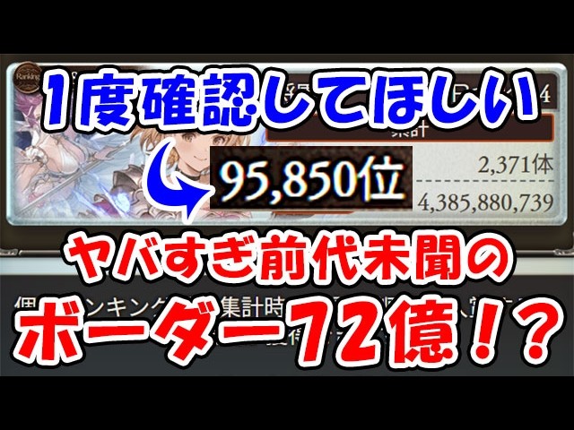 【グラブル】1度確認してほしい ヤバすぎ前代未聞の ボーダー72億超え！？（水古戦場）（個ラン）「グランブルーファンタジー」