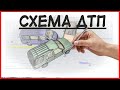 схема дтп | как начертить своими руками | подробно, пошагово как оформить ДТП