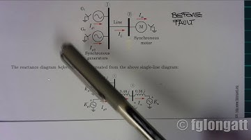 Example 4 Symmetrical Fault Calculation Example 1