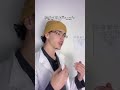 طبيب تاع العينين     الشعب الصيني ماله حل
