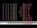 Rush C#EF 2 (Tuned to F Minor)