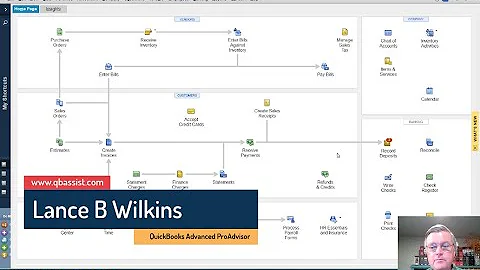 QuickBooks Payroll and Retirement Plans