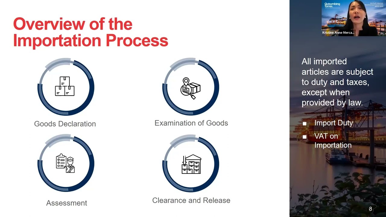 Managing Customs Disputes in the Philippines