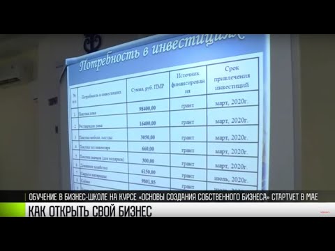 Как открыть свой бизнес: поддержка государства