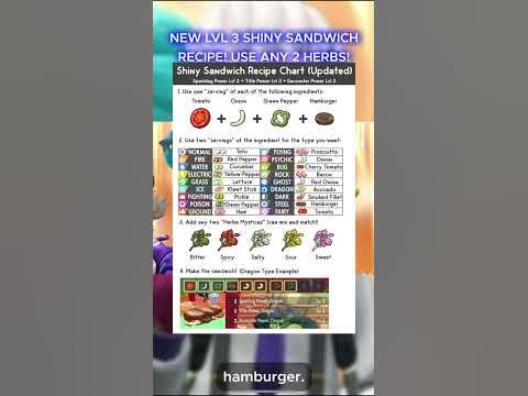 NEW LVL 3 SHINY SANDWICH RECIPE! USE ANY HERBA! - YouTube