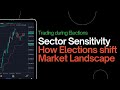 Sector Sensitivity: How Elections Shift Market Landscapes