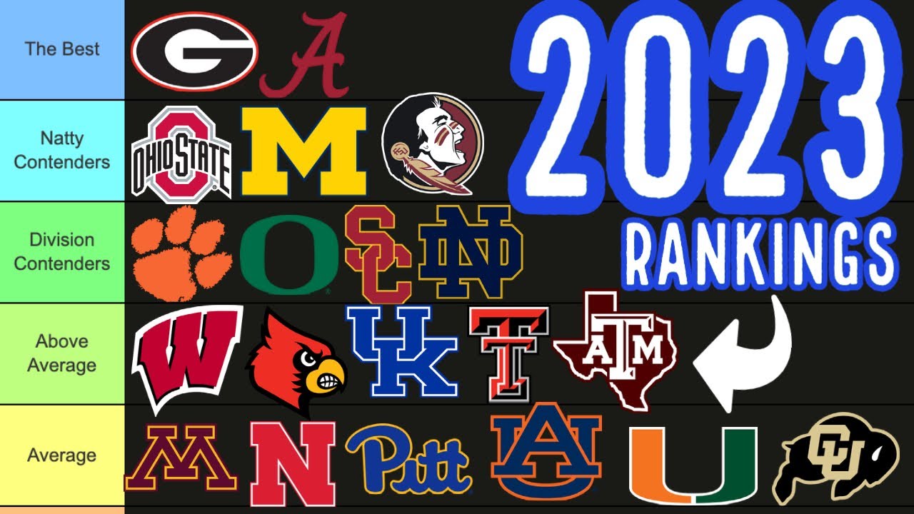 Ranking EVERY College Football Team!! Tier List 2023 YouTube