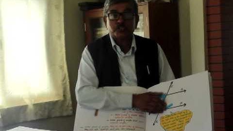 demystify maths video