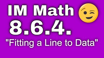 8th Grade, Unit 6, Lesson 4 "Fitting a Line to Data" Illustrative Mathematics