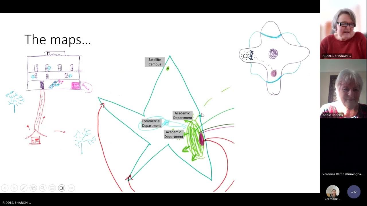 Using a spatial storytelling tool to map the positionality of EAP ...