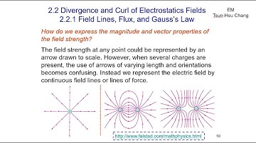 EM2.2 Divergence and Curl of Electrostatics Fields (Part I  有字幕)