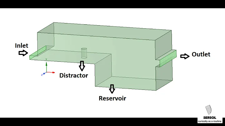 Water-oil separator CFD simulation (OpenFOAM, ParaView, Blender)