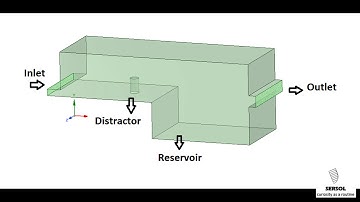 Water-oil separator CFD simulation (OpenFOAM, ParaView, Blender)