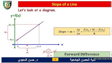 Numerical Analysis-Lecture 21-Numerical Differentiation-Part 1