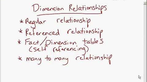 MIcrosoft BI Training Video - Dimension Relationships