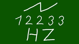 12233 hz saw