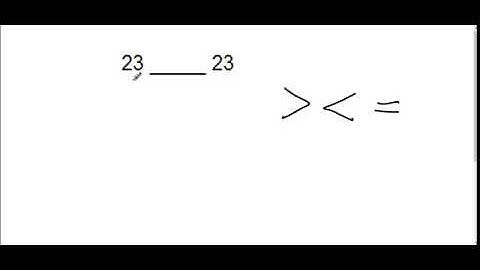 Intro to Integers- greater than and less than